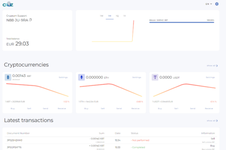 currencymarket