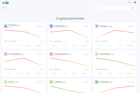 currencymarket